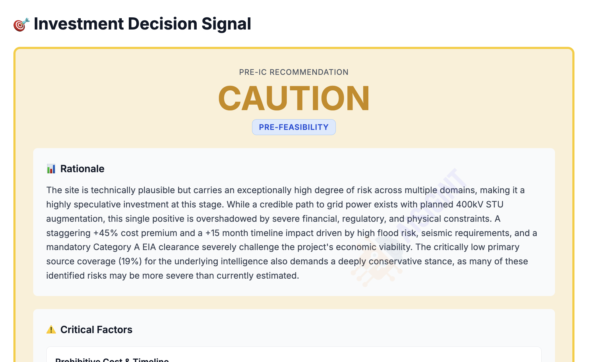 AISIGINT Audit: Investment Decision Signal with pre-IC CAUTION recommendation, rationale, and critical factors